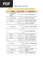 A Dictionary Of Modern Written Arabic Hans Wehr