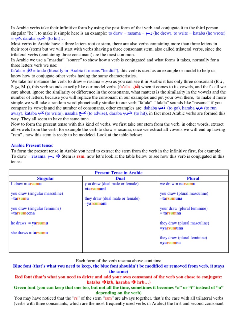 Arabic Verbs | PDF | Arabic | Grammatical Gender