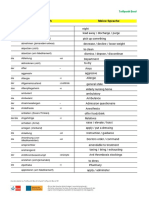 TreffpunktBeruf Pflegeberufe Wortschatzliste5