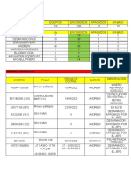 Informe Del Martes 14-06-2022