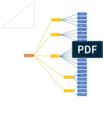 Actividad 15 Módulo 5 Didáctica Del Error