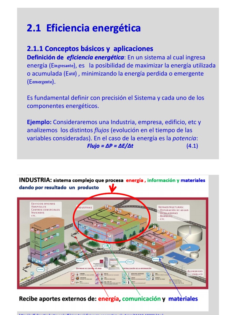 Clase 2c. Eficiencia Energética, 2.1 | PDF | Uso eficiente de energía ...