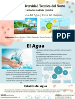 Grupo N °6 Ciclos Biogeoquimicos (Agua y Oxigeno)