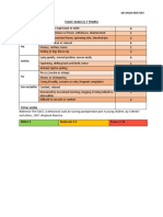 Pediatric Pain Scale