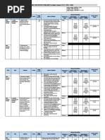 Mid-Year Review Form (MRF) For Teacher I-Iii | PDF | Teaching Method ...