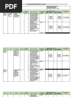 Mid-Year Review Form (MRF) For Teacher I-Iii | PDF | Teaching Method ...