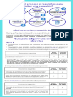 ¿Cuál Es El Proceso y Requisitos para Solicitar Una Conexión?