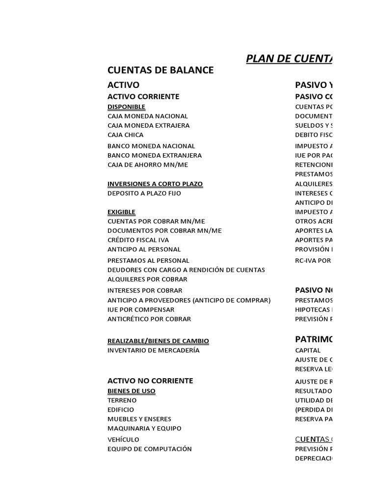 Plan de Cuentas Contables Detallado | PDF | Bancos | Activo fijo