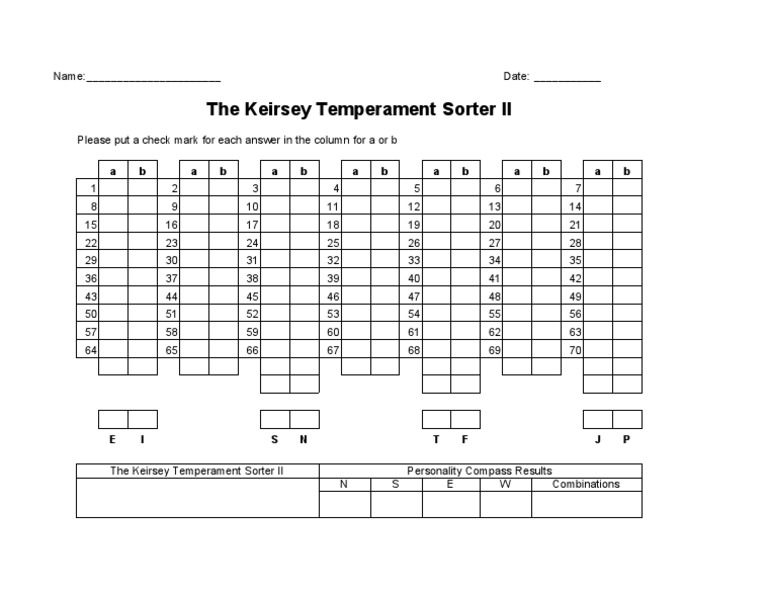 1-keirsey-temperament-sorter-ii-answer-sheet-pdf