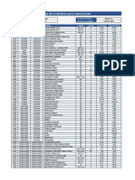 Hoja de Inventarios para Restaurantes