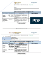 Cartel de Alcances y Secuencias - 2023 ITALIANO