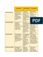 Estrategias Nacionales