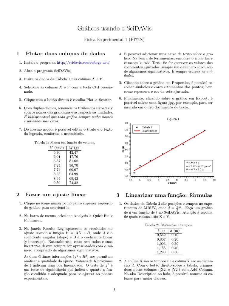 Criando Gráficos no SciDAVis | PDF | Matemática