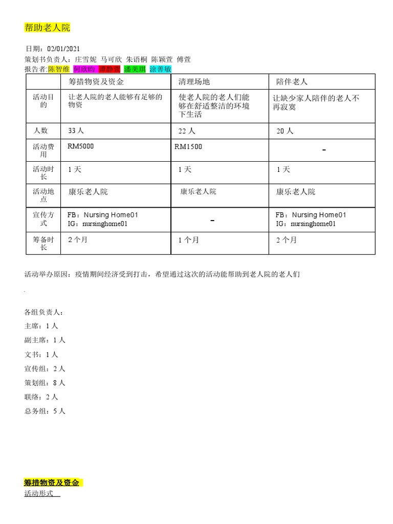 第一组计划书ouo | PDF