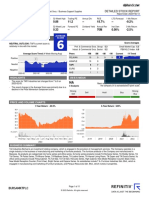 AlphaIndicator TAFI 20230212