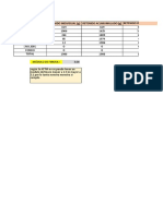 Determinacion Del Modulo de Fineza