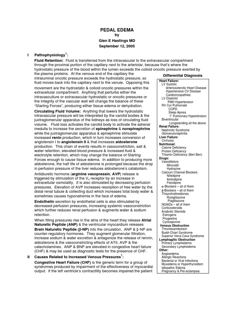 Pedal Edema Heart Failure Edema