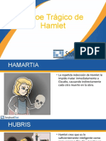 Heroe Tragico de Hamlet