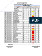 Award List Physical Chemistry - LL 5th EA+EB