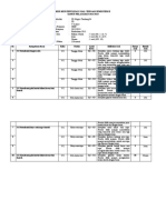 Kisi-Kisi PTS SBDP Tema 7 SDN Tandang 04