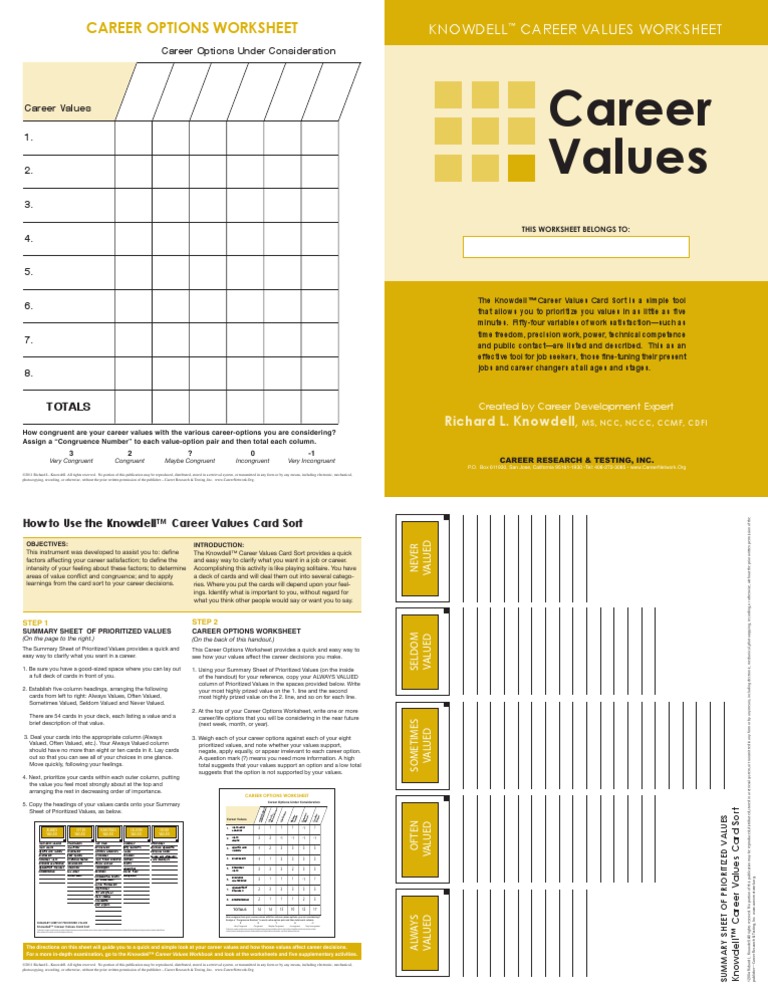 Values Work Sheet Jan '11 | PDF | Psychology