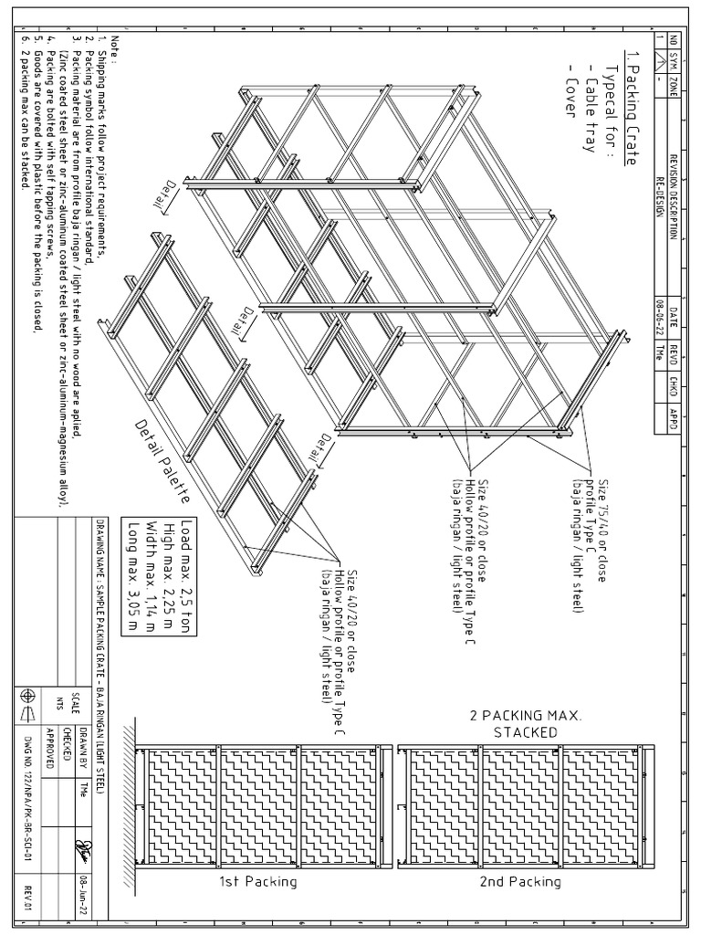 01 Sample Packing CT Baja Ringan Type TMe | PDF