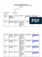 Portofolio DPP Program MSIB Batch 4