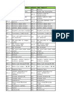 Icd 10 Puskesmas