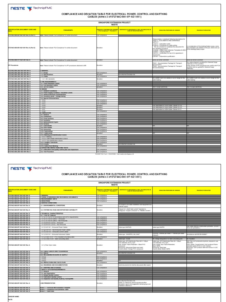 Compliance and Deviation Report for Cables | PDF | Insulator ...