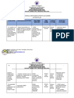 Action Plan For Ndep