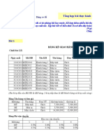 Tổng hợp bài thực hành Excel cơ bản có lời giải