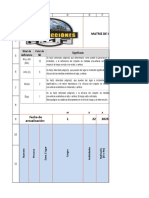 Matriz de Peligros - RP