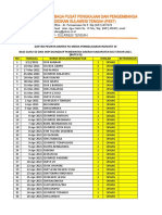 Bimtek Media Batch Ii Sigi