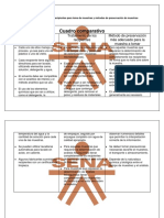 Cuadro Comparativo - 3.3.2