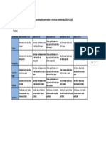 Rubrica de Evaluacion