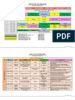 Pekan Ke-3 Bulan Februari 2023