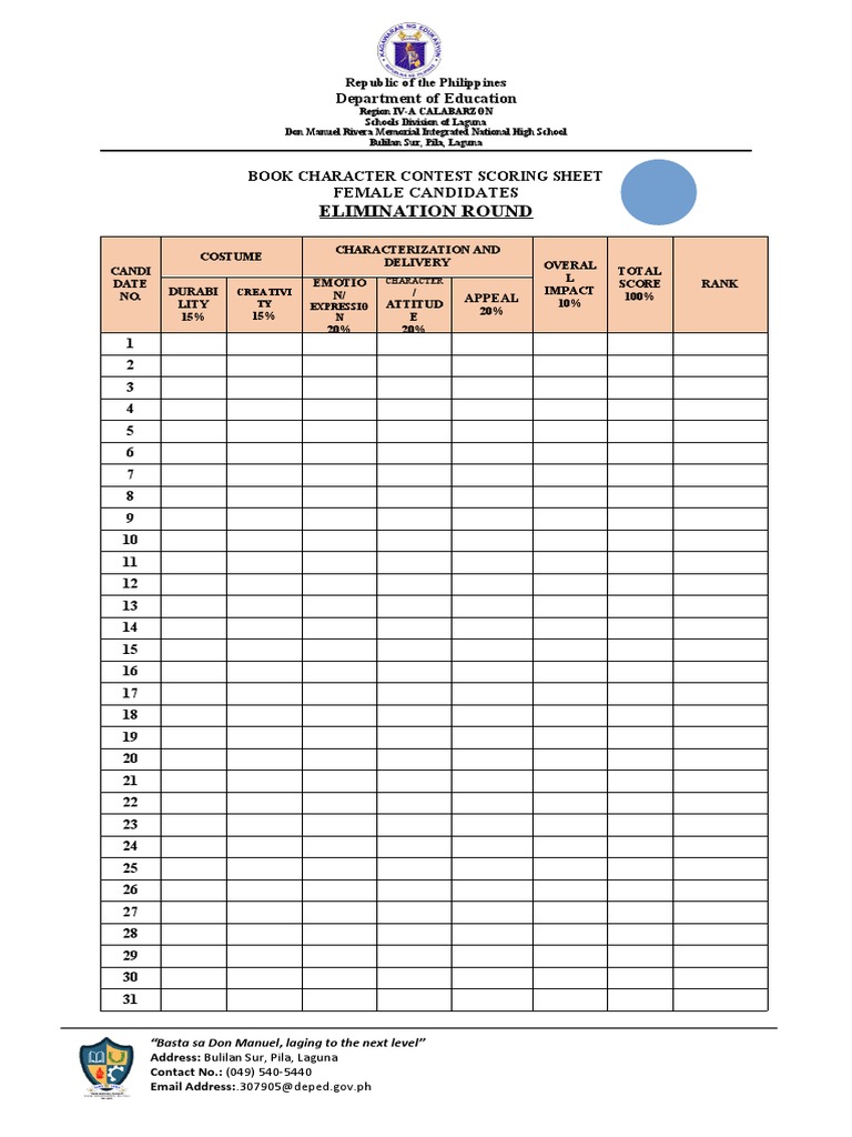 Scoring and Tabulation Sheets | PDF | Government | Philippines