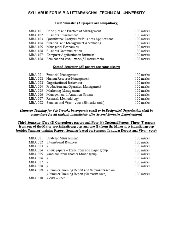 MBA Syllabus - Uttaranchal University | PDF | Consumer Behaviour ...
