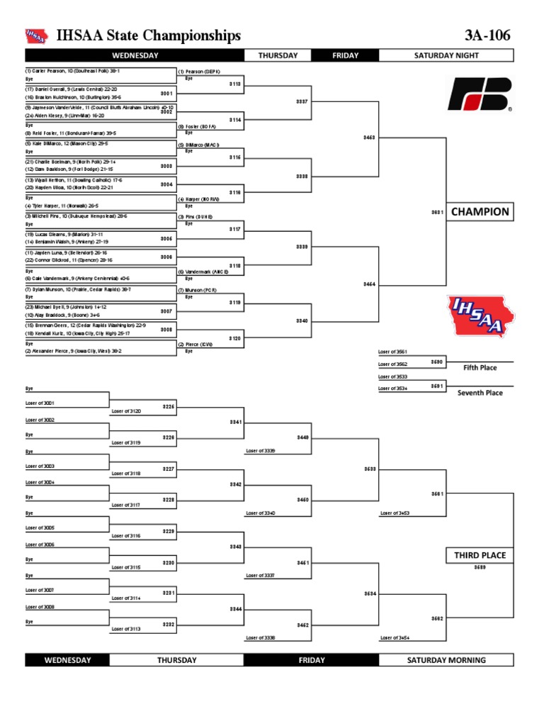 new-state-pdf