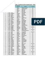 Cuadro de Méritos FINAL Contratación Docente 2023