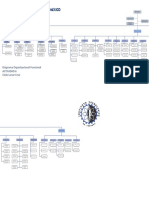 Diagrama Del Tec