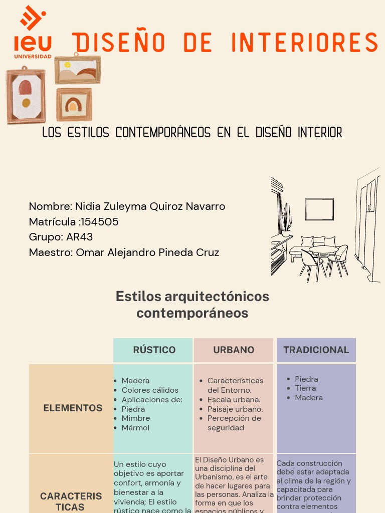 Estilos Contemporáneos en Diseño Interior | PDF | Minimalismo | Diseño