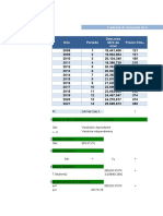 Demanda histórica y pronósticos de la miel 2008-2021