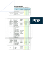 Estructura de Archivo AFPnet