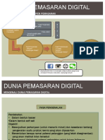 Digital Marketing M2