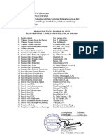 Tugas Tambahan Guru SMTR Ganjil TA 2022-2023 Spensa