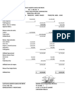 Estados Financieros Gustavo Alberto Garcia Restrepo Ene - Abr