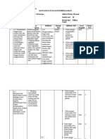 Evaluasi Personal Letter