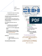 Basic Financial Accounting and Reporting