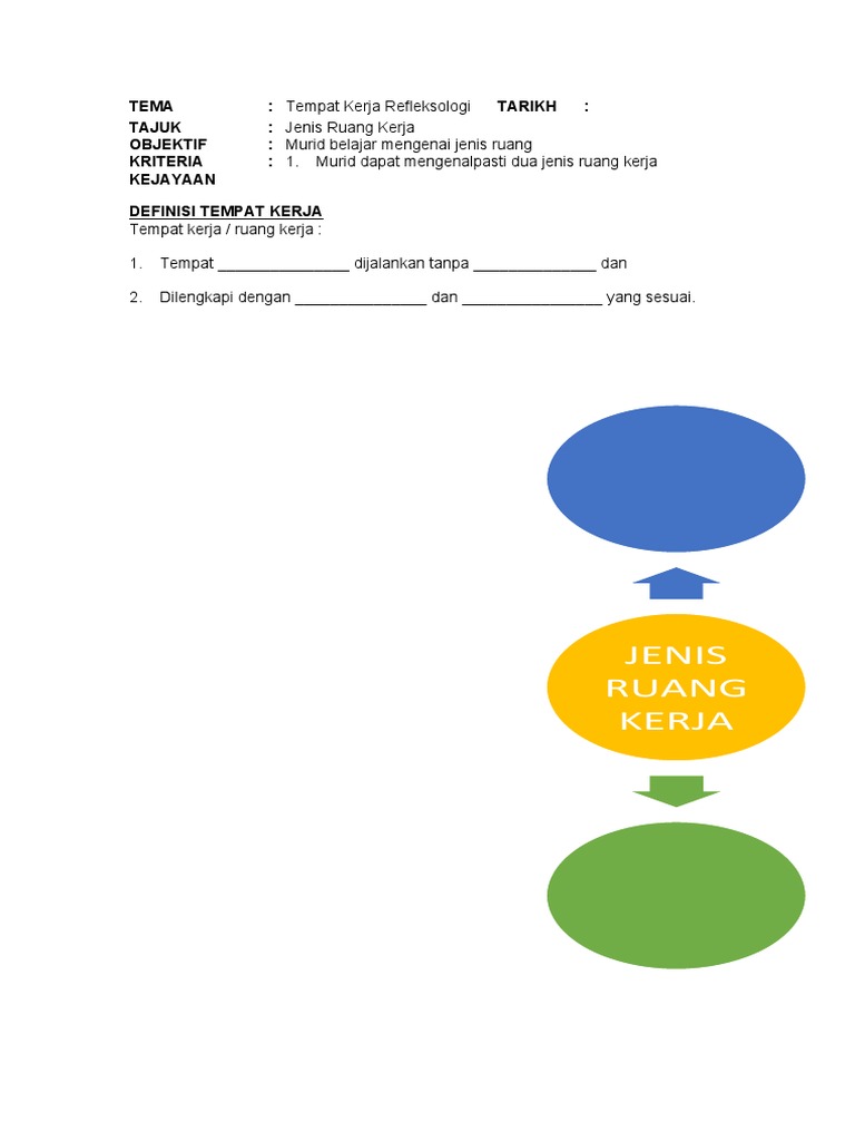 Jenis Ruang Kerja | PDF
